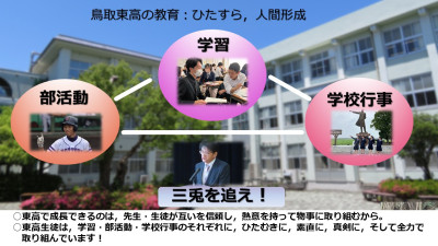 鳥取東高_人間形成