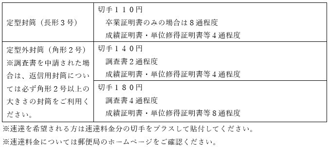 スクリーンショット 2024-10-01 143724